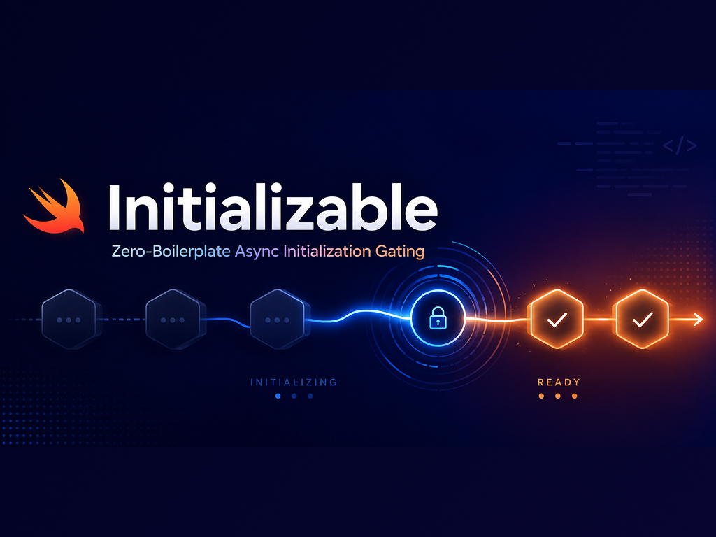 initializableswift